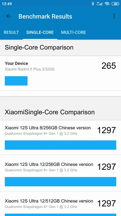 نتائج اختبار Xiaomi Redmi 5 Plus 3/32Gb Geekbench المعيارية