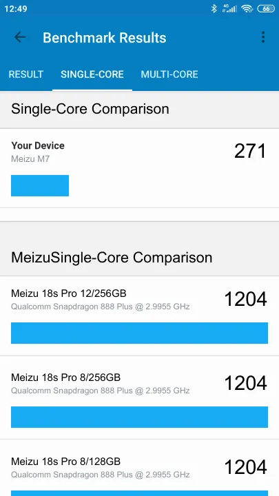 Meizu M7 Geekbench benchmark score results
