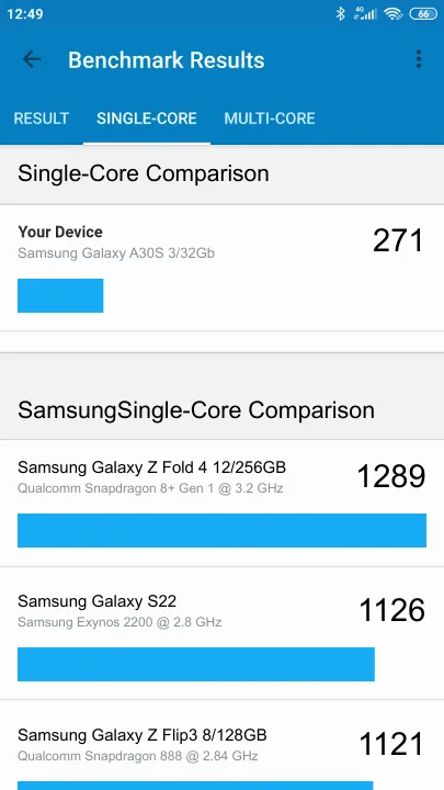 Wyniki testu Samsung Galaxy A30S 3/32Gb Geekbench Benchmark