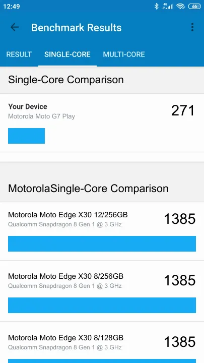 Motorola Moto G7 Play Geekbench Benchmark ranking: Resultaten benchmarkscore