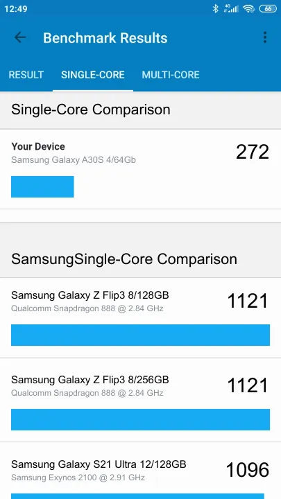 نتائج اختبار Samsung Galaxy A30S 4/64Gb Geekbench المعيارية