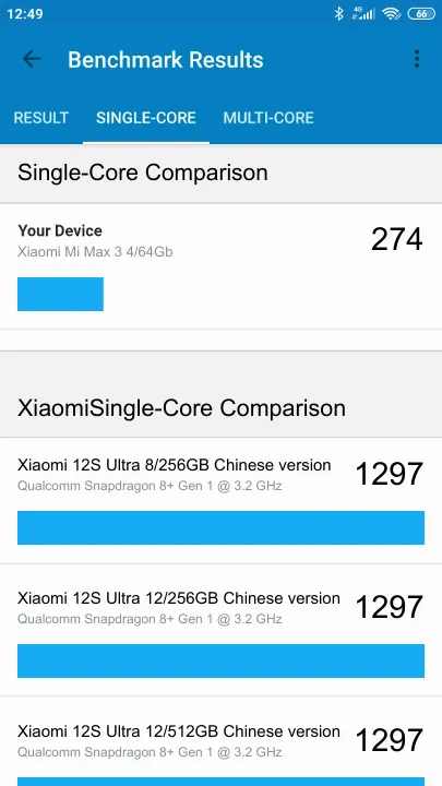 Pontuações do Xiaomi Mi Max 3 4/64Gb Geekbench Benchmark
