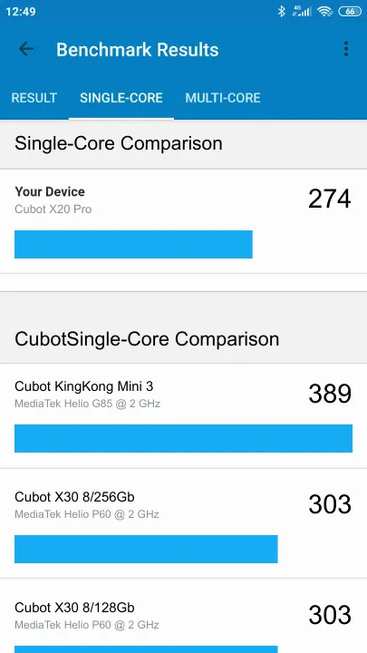 Cubot X20 Pro Geekbench Benchmark-Ergebnisse