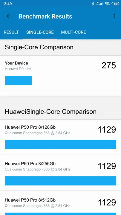 Huawei P9 Lite Geekbench benchmark score results