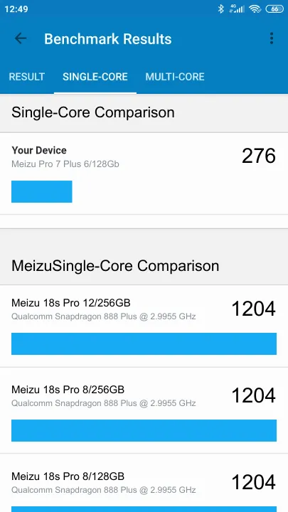 Punteggi Meizu Pro 7 Plus 6/128Gb Geekbench Benchmark