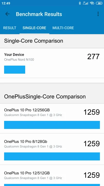 OnePlus Nord N100 Geekbench benchmark score results