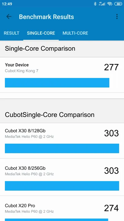 Cubot King Kong 7 8/128GB תוצאות ציון מידוד Geekbench