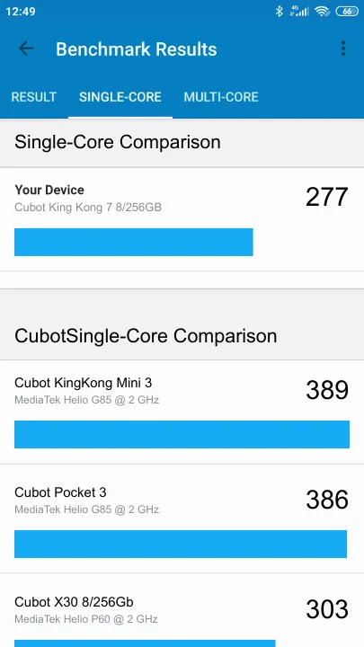 Pontuações do Cubot King Kong 7 8/256GB Geekbench Benchmark