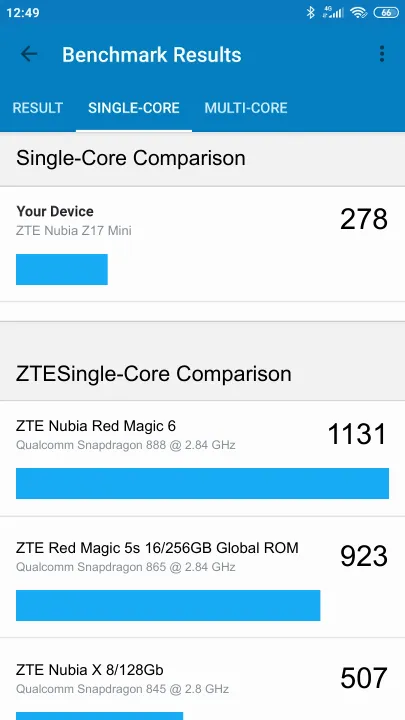 ZTE Nubia Z17 Mini的Geekbench Benchmark测试得分
