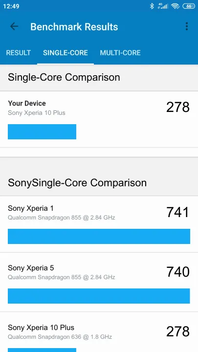 Sony Xperia 10 Plus的Geekbench Benchmark测试得分