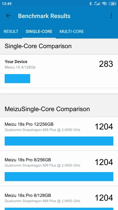 Meizu 15 4/128Gb Geekbench Benchmark ranking: Resultaten benchmarkscore