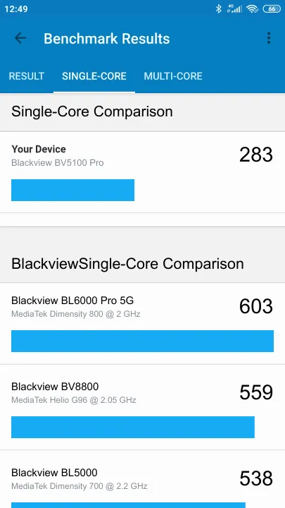 Blackview BV5100 Pro的Geekbench Benchmark测试得分