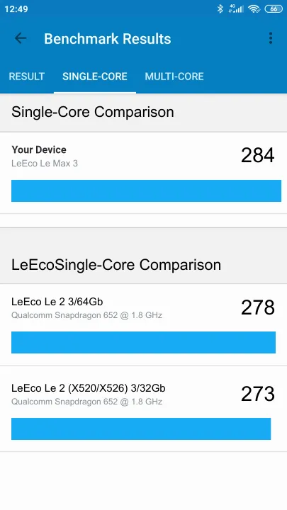 LeEco Le Max 3的Geekbench Benchmark测试得分