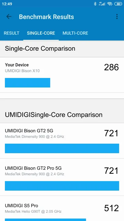 UMIDIGI Bison X10 Geekbench benchmark score results