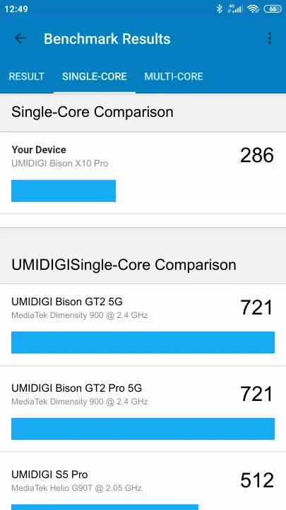 Βαθμολογία UMIDIGI Bison X10 Pro Geekbench Benchmark