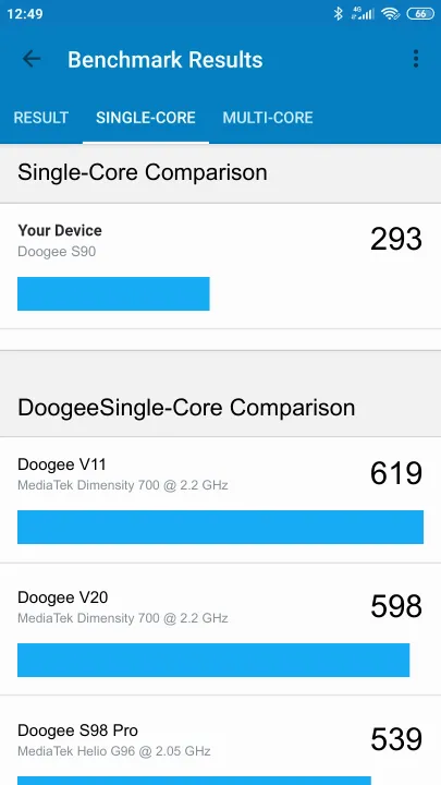 Doogee S90 Geekbench benchmarkresultat-poäng