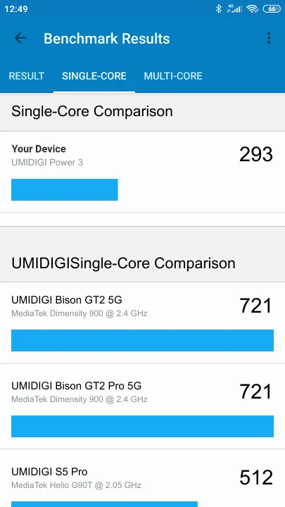 UMIDIGI Power 3 Geekbench benchmark score results