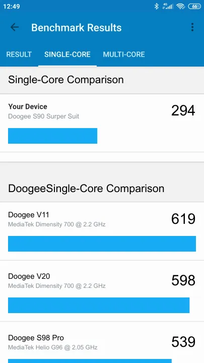 Βαθμολογία Doogee S90 Surper Suit Geekbench Benchmark