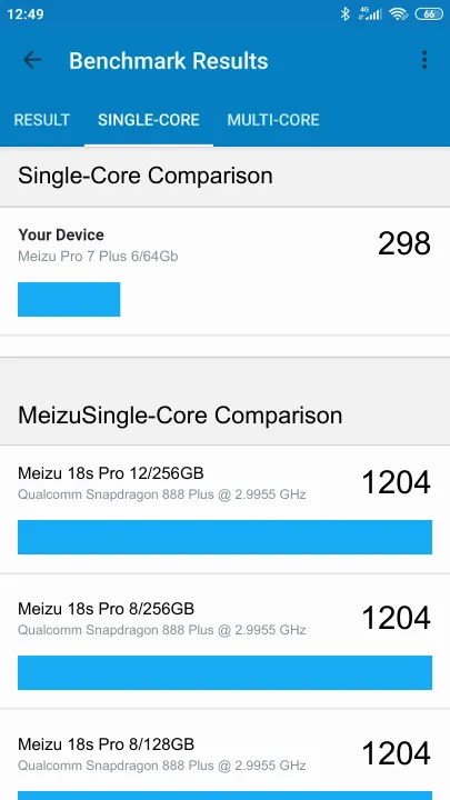Βαθμολογία Meizu Pro 7 Plus 6/64Gb Geekbench Benchmark