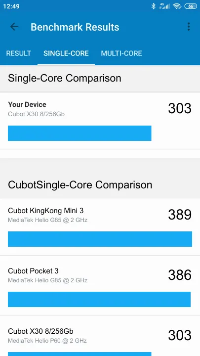 Wyniki testu Cubot X30 8/256Gb Geekbench Benchmark