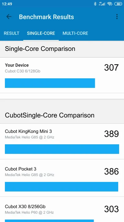 Cubot C30 6/128Gb Geekbench benchmarkresultat-poäng