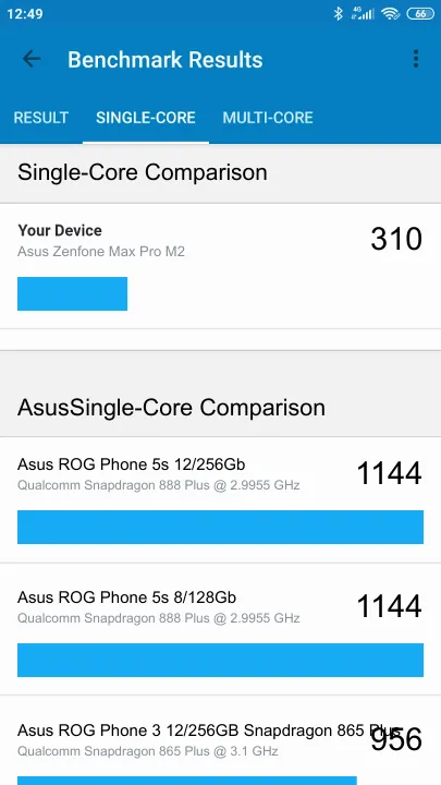 Wyniki testu Asus Zenfone Max Pro M2 Geekbench Benchmark