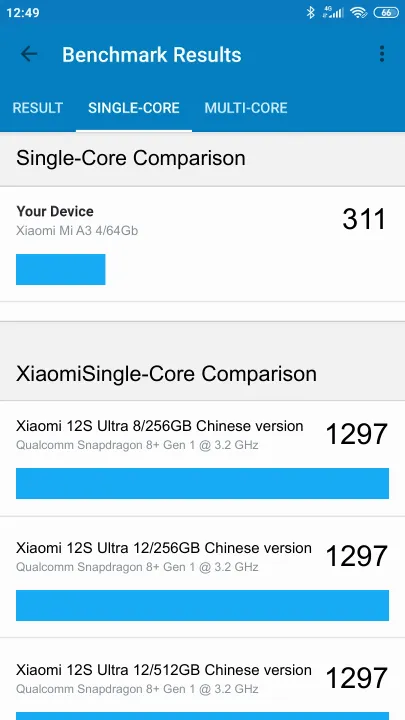 Wyniki testu Xiaomi Mi A3 4/64Gb Geekbench Benchmark