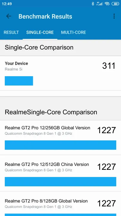 Realme 5i Geekbench benchmark score results