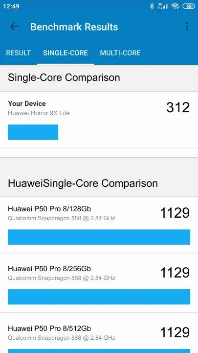 Wyniki testu Huawei Honor 9X Lite Geekbench Benchmark