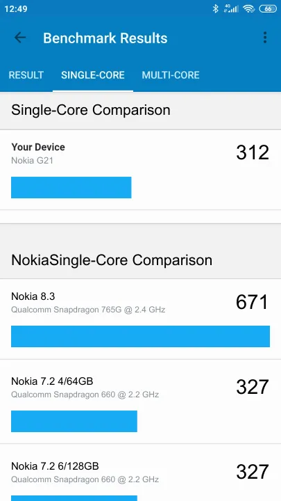 Nokia G21 תוצאות ציון מידוד Geekbench