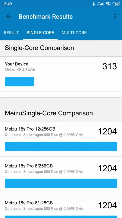 Pontuações do Meizu X8 4/64Gb Geekbench Benchmark
