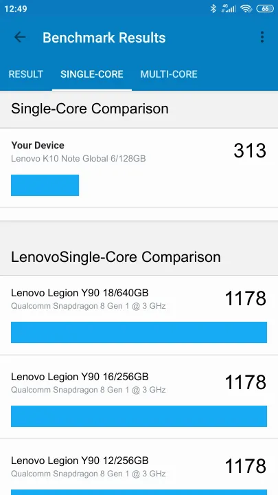 Wyniki testu Lenovo K10 Note Global 6/128GB Geekbench Benchmark