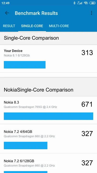 Nokia 8.1 6/128Gb Geekbench benchmarkresultat-poäng