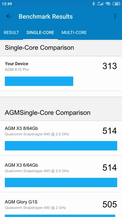 AGM A10 Pro Geekbench benchmark: classement et résultats scores de tests