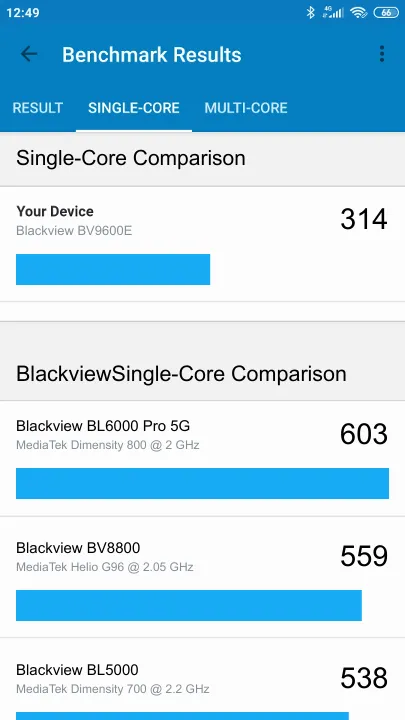 Blackview BV9600E Geekbench benchmark: classement et résultats scores de tests