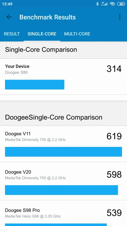 Doogee S86的Geekbench Benchmark测试得分