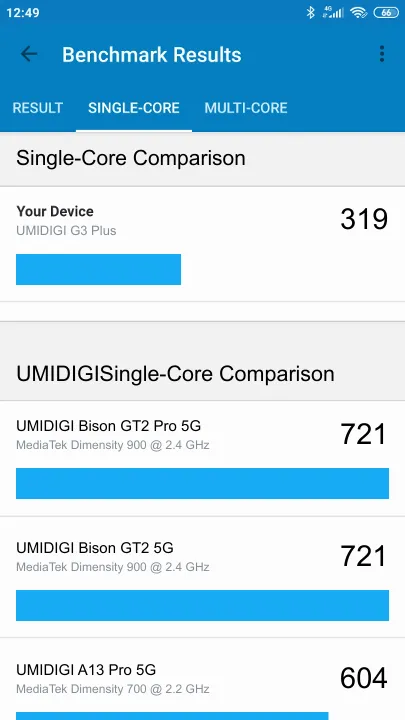 UMIDIGI G3 Plus Geekbench benchmark score results