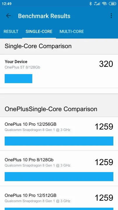 OnePlus 5T 8/128Gb תוצאות ציון מידוד Geekbench