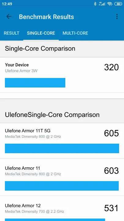 Ulefone Armor 3W Geekbench benchmark: classement et résultats scores de tests