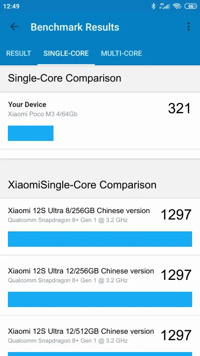 Xiaomi Poco M3 4/64Gb的Geekbench Benchmark测试得分