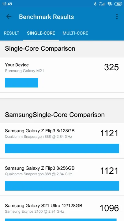 Samsung Galaxy M21 Geekbench benchmark: classement et résultats scores de tests