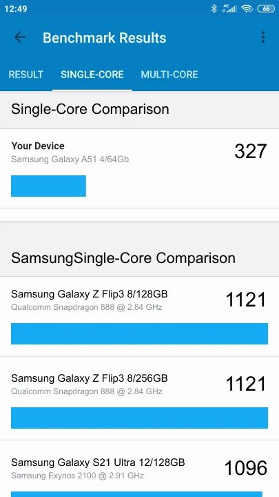 Samsung Galaxy A51 4/64Gb תוצאות ציון מידוד Geekbench