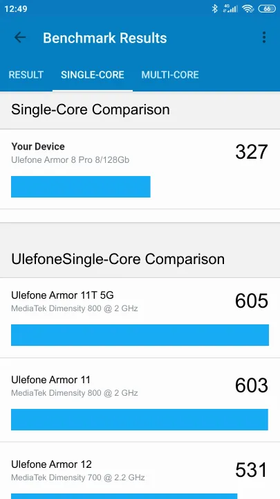 Βαθμολογία Ulefone Armor 8 Pro 8/128Gb Geekbench Benchmark
