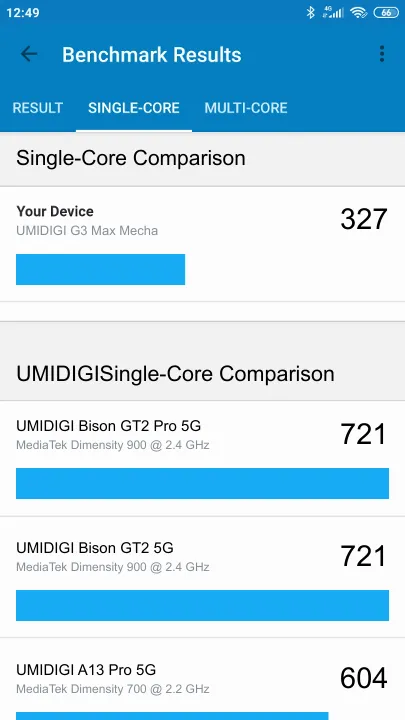 UMIDIGI G3 Max Mecha Geekbench benchmark score results