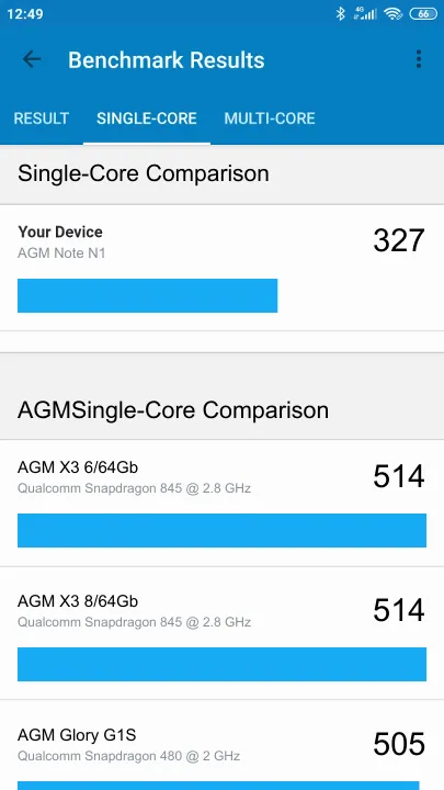 نتائج اختبار AGM Note N1 Geekbench المعيارية