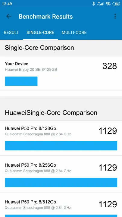 Pontuações do Huawei Enjoy 20 SE 8/128GB Geekbench Benchmark