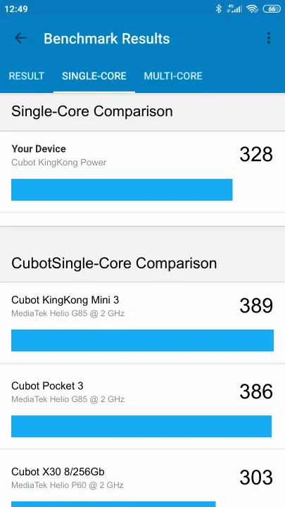 Cubot KingKong Power Geekbench benchmark score results