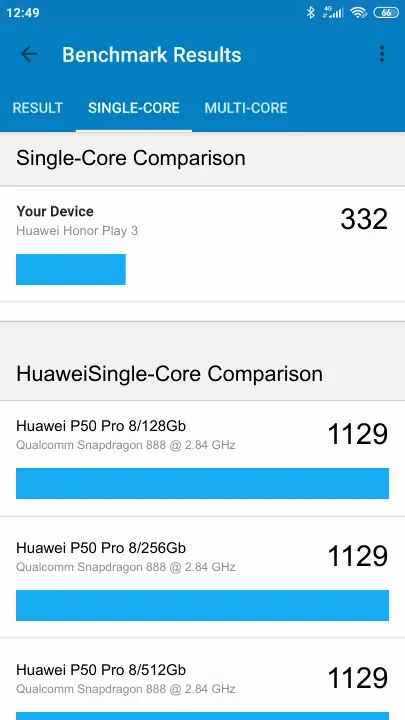 Pontuações do Huawei Honor Play 3 Geekbench Benchmark