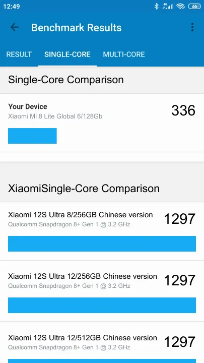 Xiaomi Mi 8 Lite Global 6/128Gb Geekbench benchmark: classement et résultats scores de tests
