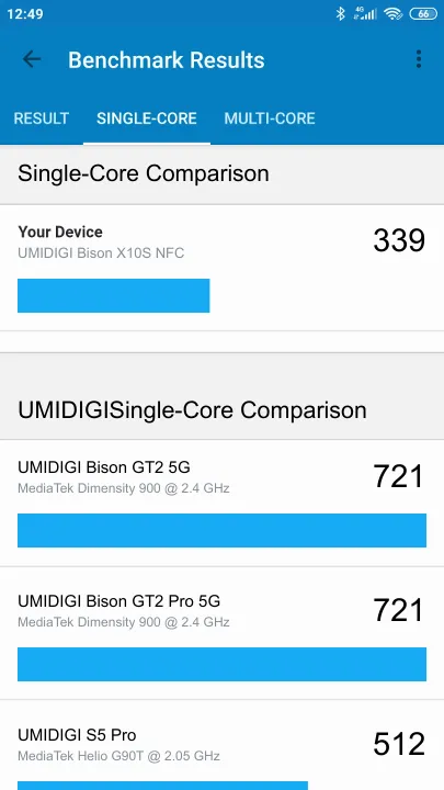 UMIDIGI Bison X10S NFC poeng for Geekbench-referanse